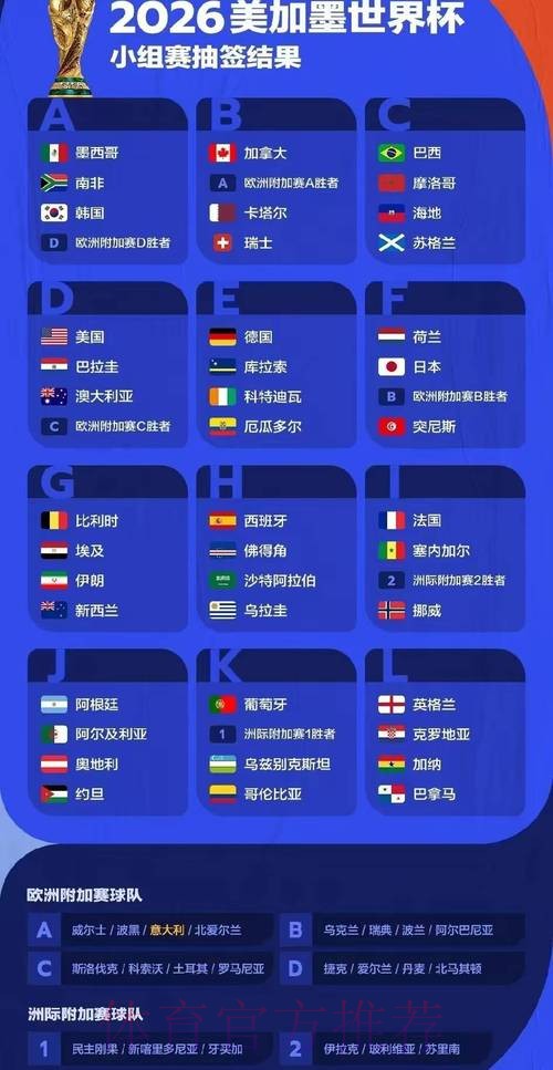 2026世界杯赛事数据分析与全面解读