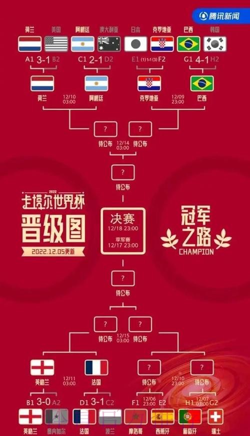 深入解析世界杯球队胜率统计与分析 深入解析世界杯球队胜率统计与分析