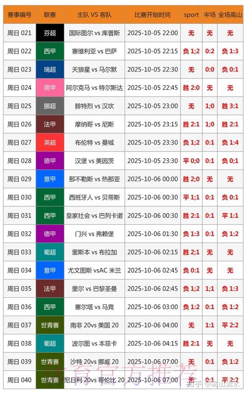 深度解析2026世界杯投注盘口与趋势分析 深度解析2026世界杯投注盘口与趋势分析