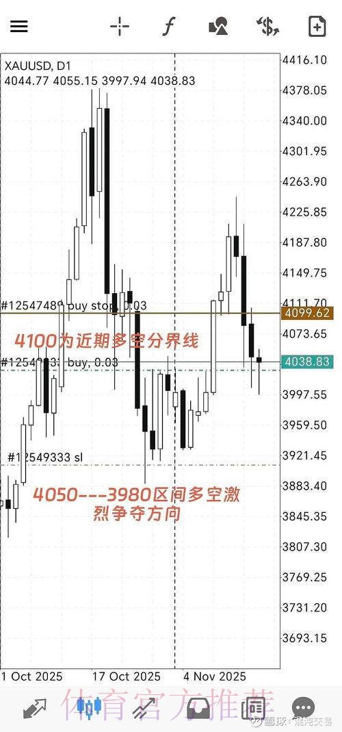 深度解析2026世界杯投注盘口与趋势分析 深度解析2026世界杯投注盘口与趋势分析
