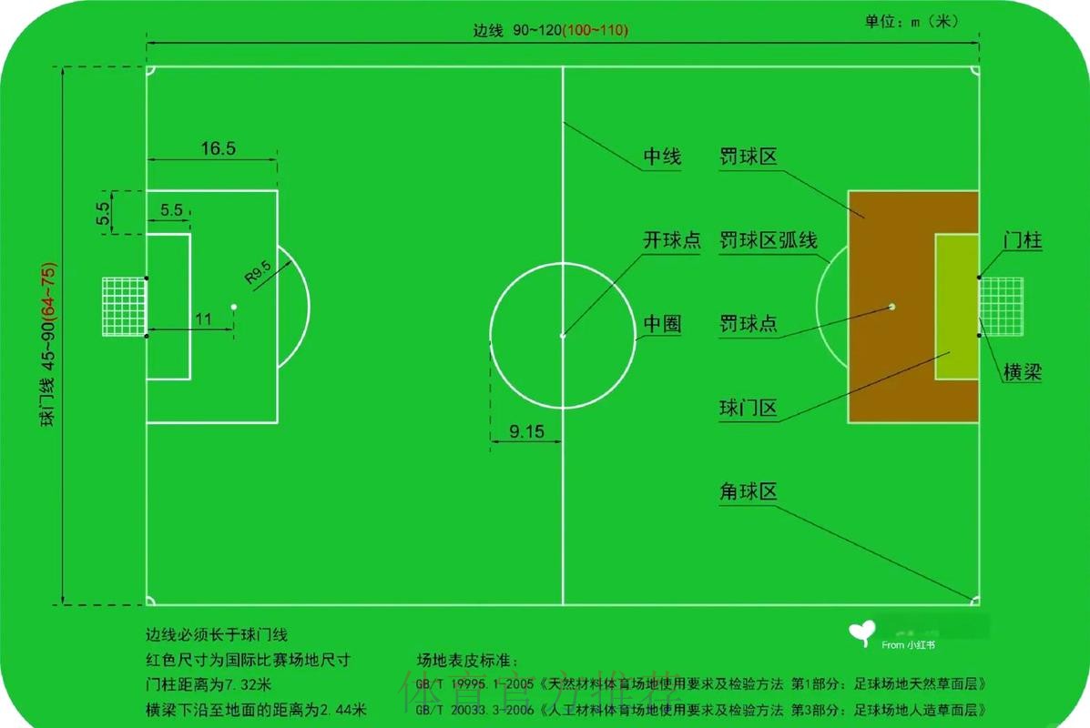 全面解析世界杯滚球分析入口地址