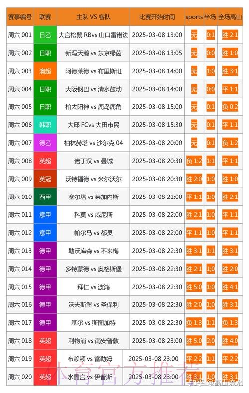 世界杯外围手机全站购彩攻略 世界杯外围手机全站购彩攻略