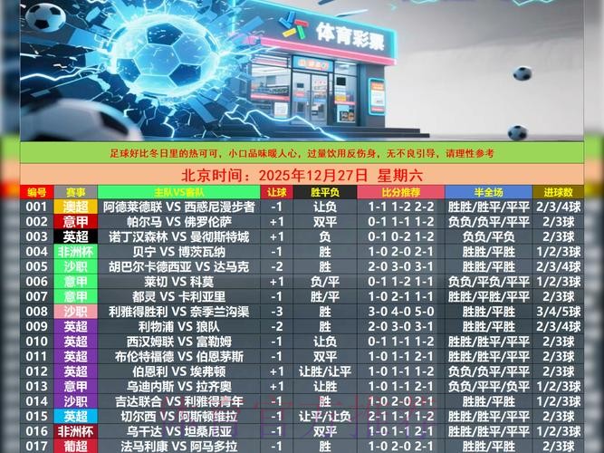 世界杯外围手机全站购彩攻略 世界杯外围手机全站购彩攻略
