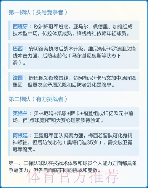 全面解析:世界杯冠军预测与投注策略 全面解析:世界杯冠军预测与投注策略