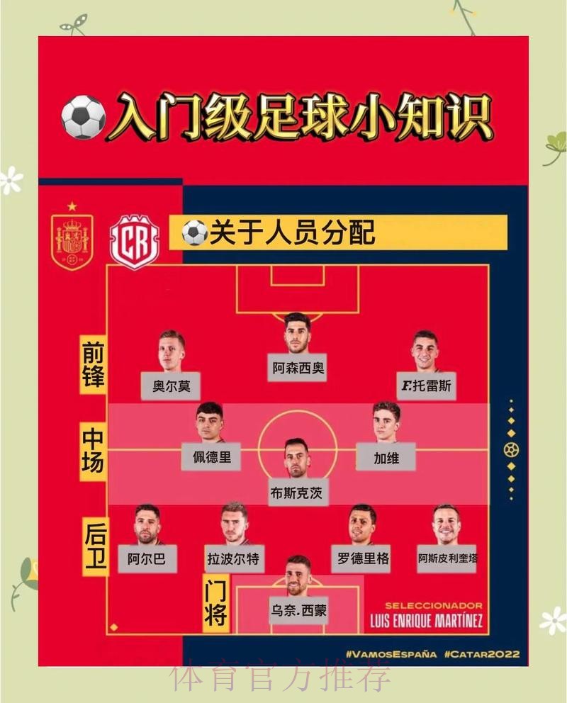 全面揭秘世界杯竞猜玩法与攻略指南 全面揭秘世界杯竞猜玩法与攻略指南