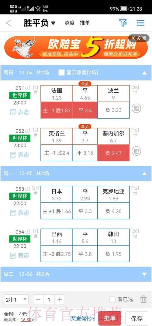全面解析:世界杯盘口稳定全站策略 全面解析:世界杯盘口稳定全站策略