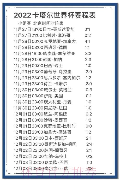 获取世界杯比分稳定入口地址指南 获取世界杯比分稳定入口地址指南